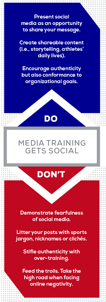 Media Training Gets Social 